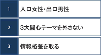 心から信頼を得る＝心頼形成をクリアするためのポイント